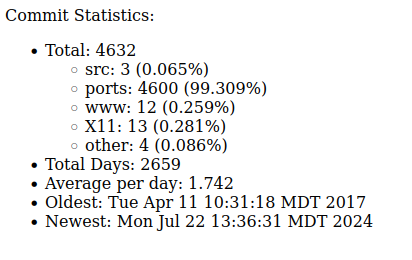 Rafael Sadowski tweet media