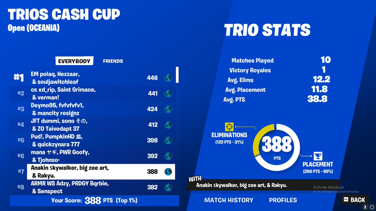 artorfnt's tweet image. 7th with @flixbuca @Rakyufn