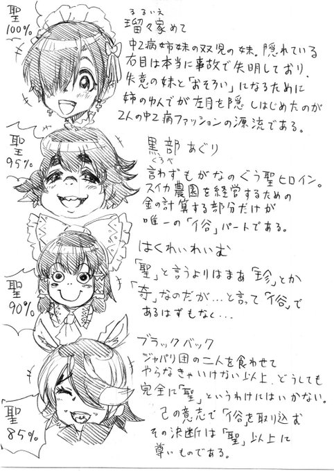 1次創作・2次創作混成 雨山漫画ヒロイン聖女図鑑 