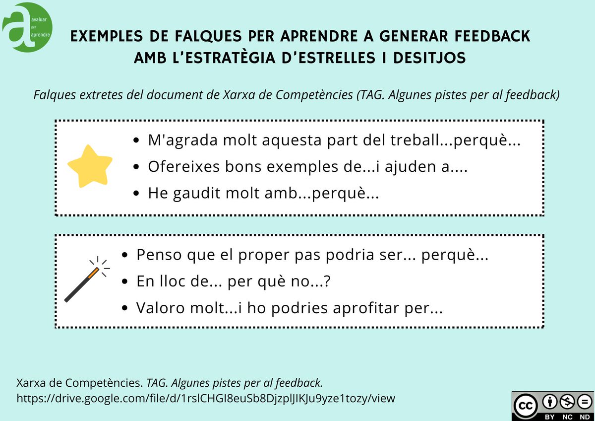 🟢Exemples de falques per aprendre a generar feedback amb l'estratègia d'estrelles i desitjos.