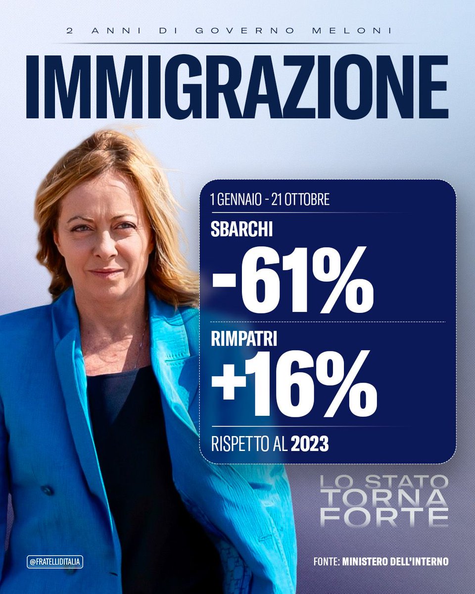 FratellidItalia tweet picture