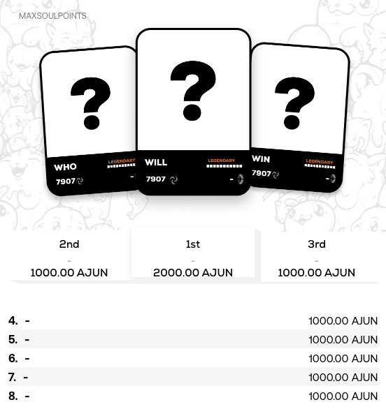 AjunaNetwork's tweet photo. GM! ☕

Who's competing in our first tournament this weekend? 🔥 https://t.co/Cqyi2id5JB