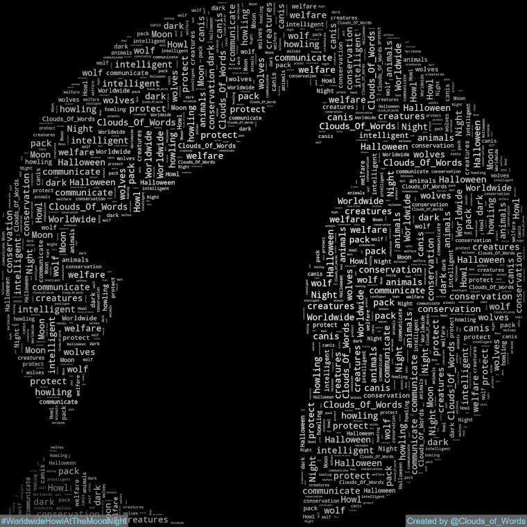 Clouds_Of_Words's tweet photo. 2024-10-26 is #WorldwideHowlAtTheMoonNight #HowlAtTheMoonNight #HowlAtTheMoonDay
#WordCloud #WordCloudArt #DigitalArt #Art #Artwork #Minimalism #Abstract #NegativeSpace https://t.co/Ud4ENqNH4e