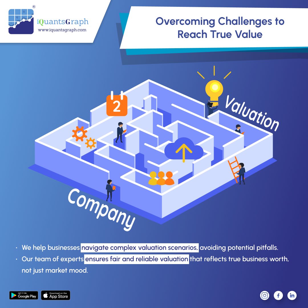 iQuantsGraph's tweet image. Fair and reliable valuation process 🏢
Expert guidance through complex scenarios 📈

Let us help you unlock your company’s true potential and value!

#BusinessValuation #CompanyGrowth #iQuantsGraph #FairValuation #BusinessWorth #ValuationExperts #ComplexScenarios