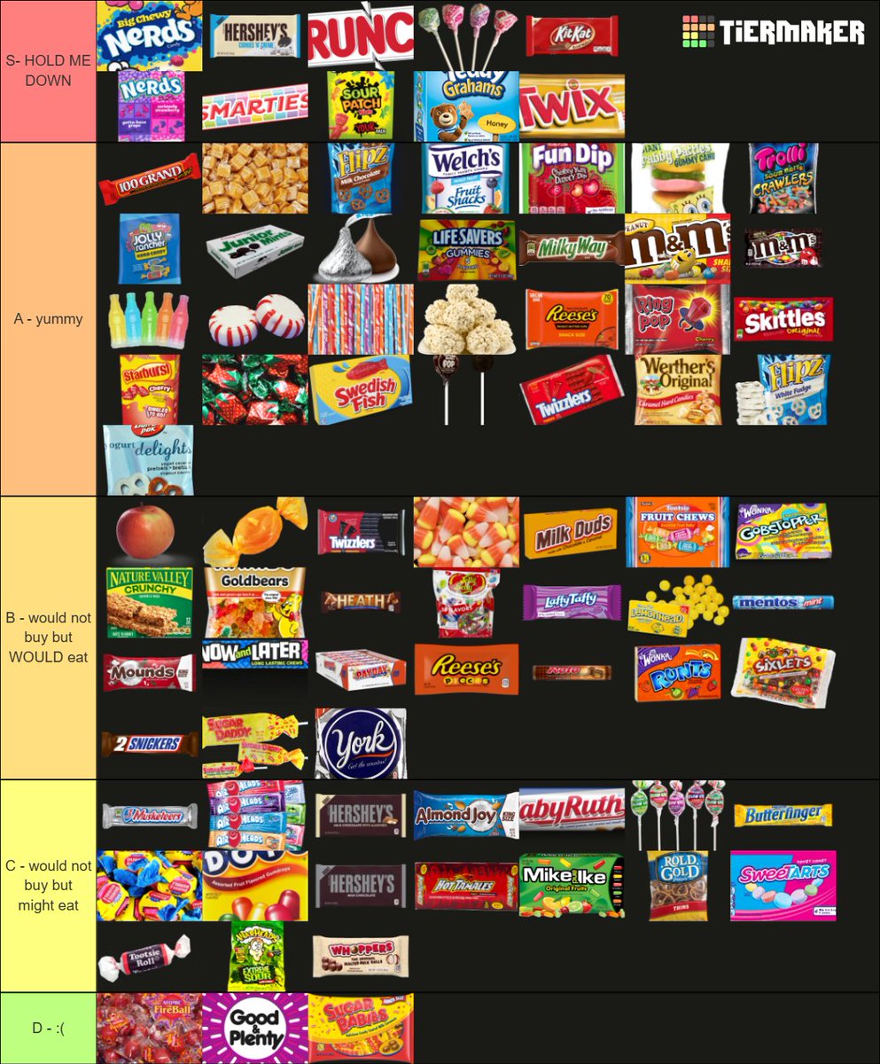 Thank you for tuning to our dorm leaders' spooky night! They managed to prevail against the giant rat through the power of friendship... how beautiful..!! 🥳🤗

Here is the final candy tier list from the second half of stream. If you disagree you can throw eggs at them heh...