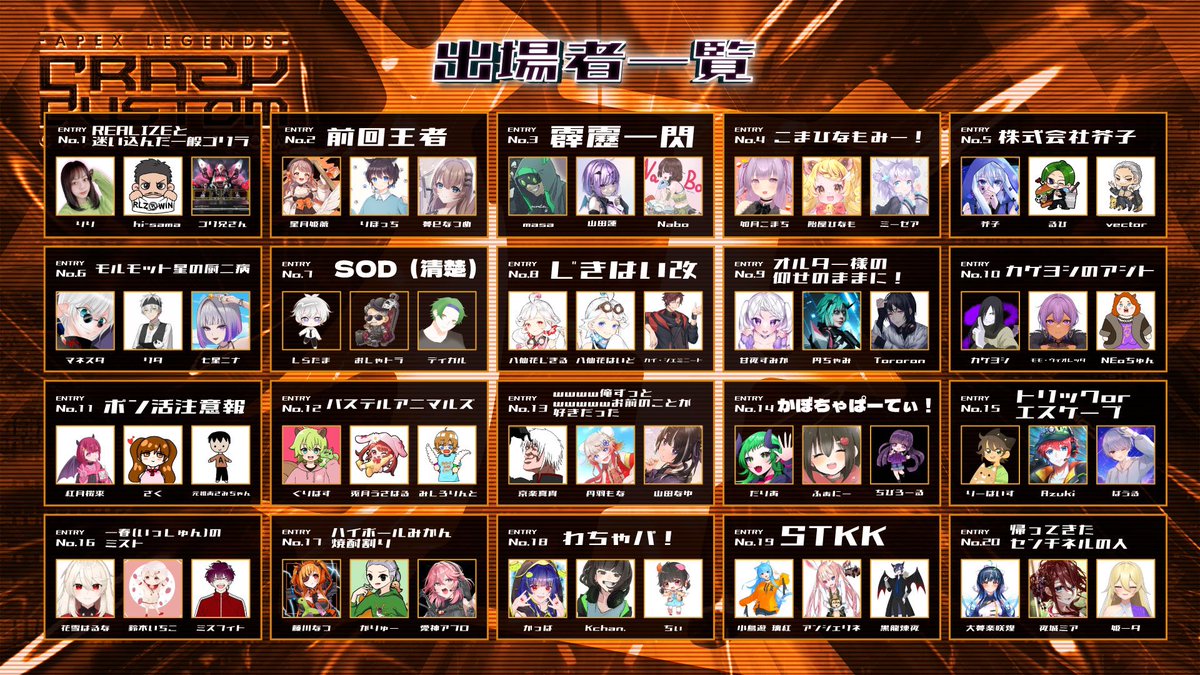 JP_shinji777's tweet photo. 本日22時開幕
『第５回crazy custom』
参加者メンバー発表・スポンサー様発表‼︎‼︎
誰が優勝を勝ち取るのか…！！

本配信先
⬇️⬇️⬇️

https://t.co/68VRl8Yy9X https://t.co/aRPbF4P4Zs
