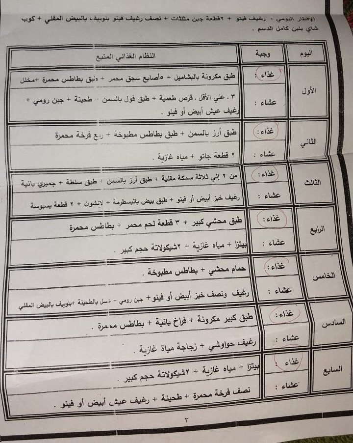 ReemEliwa456's tweet photo. بقالي فترة عندي انيميا و عسر هضم ف طبيعي وزني ينزل شويه ف روحت لدكتور تغذية ع اساس امشي ع نظام غذائي( يحسن الأنيميا) واحس بطاقه شويه الدكتور قالي خدي الورقه دي د نظام غذائي هتمشي عليه ١٤ يوم 
هل في انسان ممكن يتعشي نص فرخة محمرة؟ 
هل في انسان عنده عسر هضم ياكل ال list دي ؟ https://t.co/7ScQXwKUrc