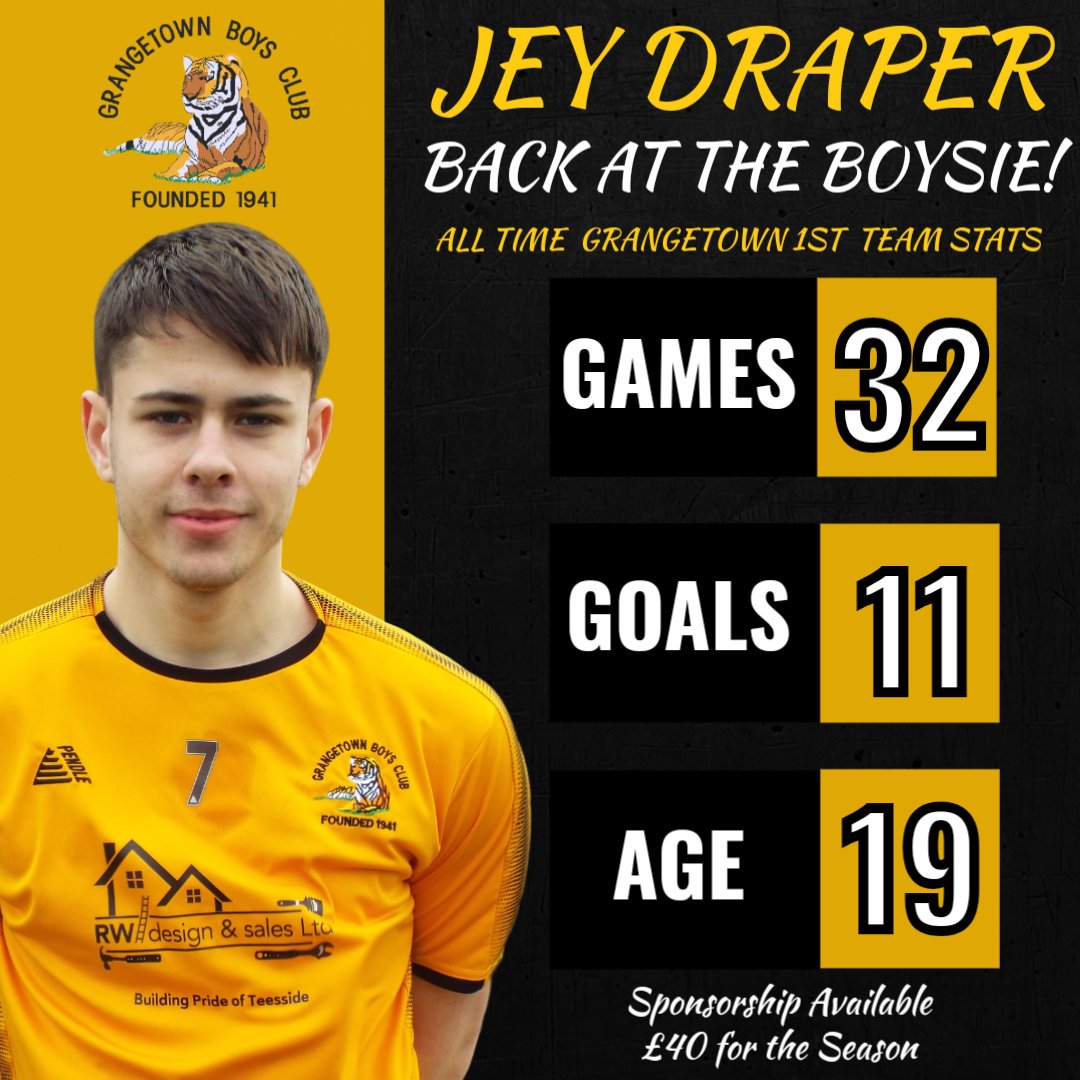 Grangetown Boys Club FC 🐯 tweet media