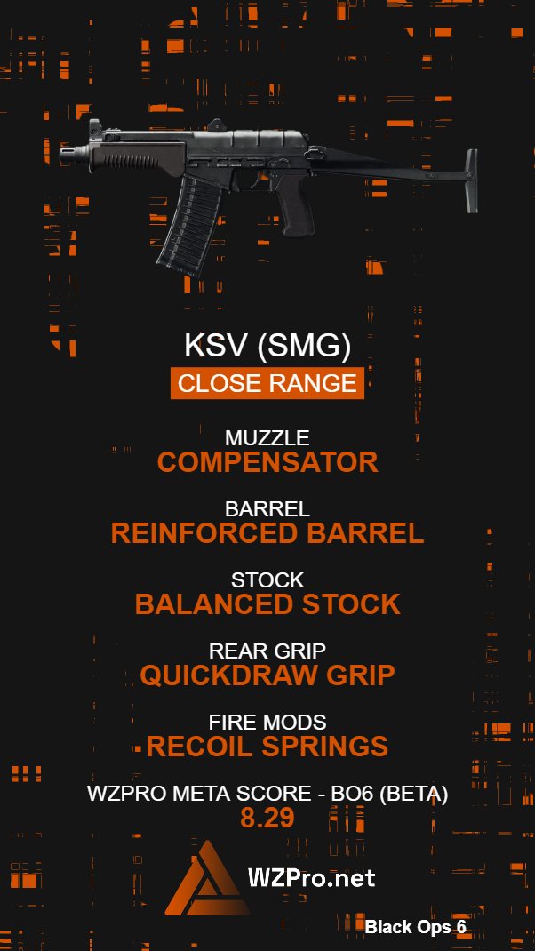 🔥The KSV is the BEST Close Range Weapon in #BlackOps6 🔥

🔨5 &amp; 8 Attachment Meta Loadout below!💥