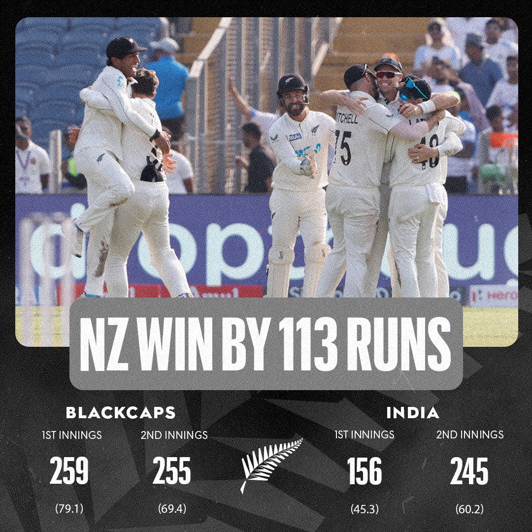Significant dates ✍🏼

The team's first EVER Test series victory in India. Scorecard | on.nzc.nz/40jg3Pa #INDvNZ