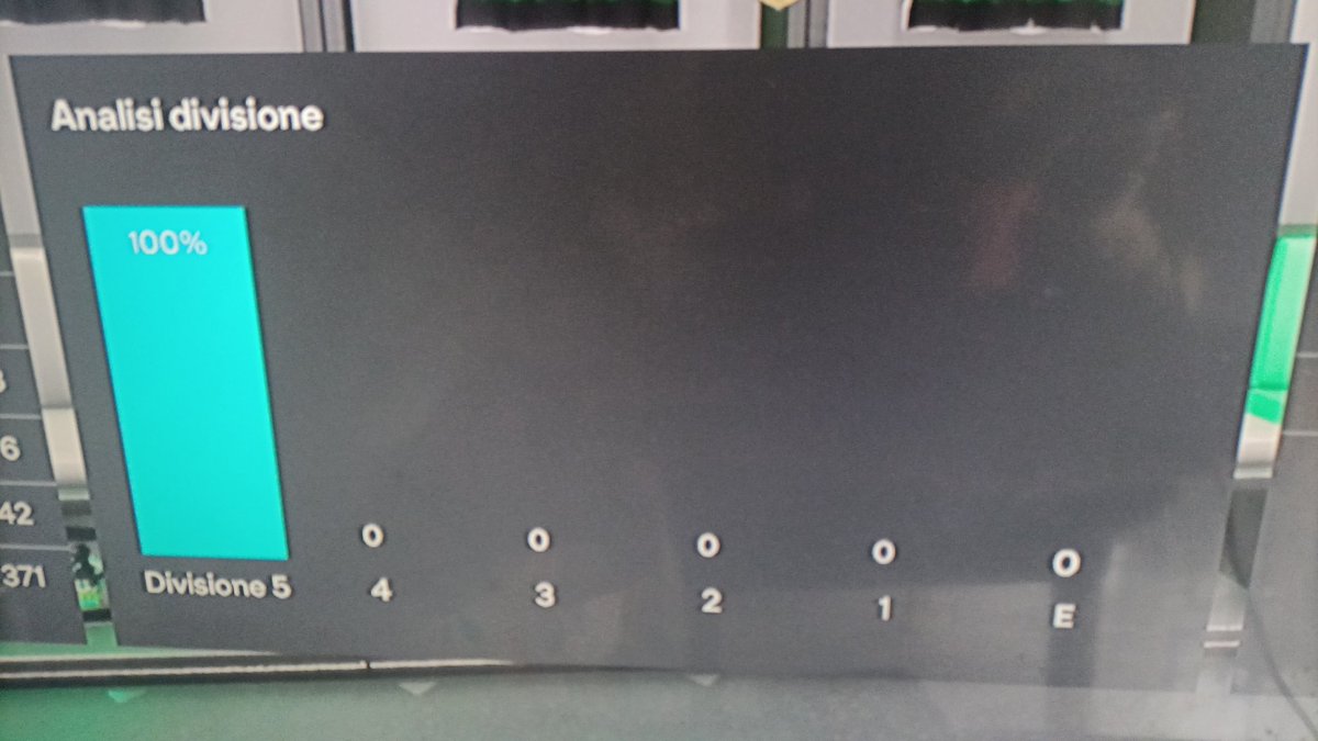 On old gen version every clubs are in div 5 playoff, we reached the div elite and now we play the div 5 playoff?? Yooo <a href="/EASFCDirect/">EA SPORTS FC Direct Communication</a> <a href="/EAHelp/">EA Help</a> <a href="/easportsfcit/">EA SPORTS FC ITA</a> <a href="/EASPORTSFC/">EA SPORTS FC</a>