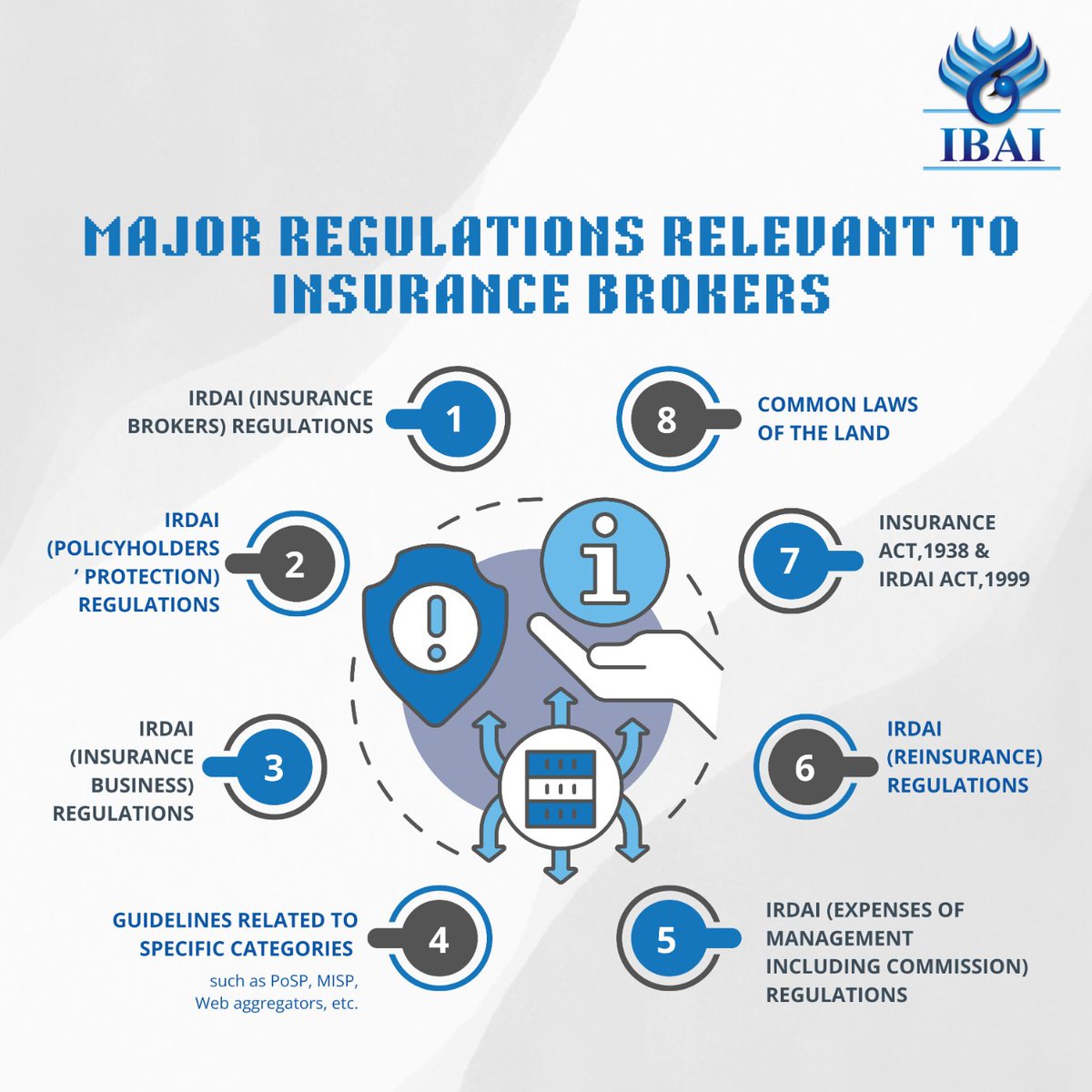 ibai_in's tweet image. Understanding Key Regulations for Insurance Brokers. Navigating the insurance landscape requires a solid grasp of the regulations that impact brokers. Here are some major ones to keep in mind

#InsuranceBrokers #InsuranceRegulations #IRDAI #Compliance #InsuranceIndustry