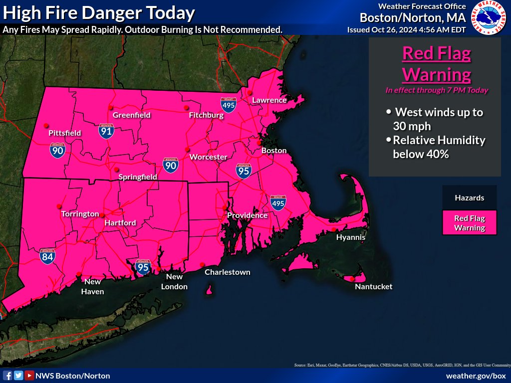A Red Flag Warning is in effect for all of southern New England today. Very dry conditions and gusty northwest winds will cause fires to spread quickly should they start. Outdoor burning is not recommended.