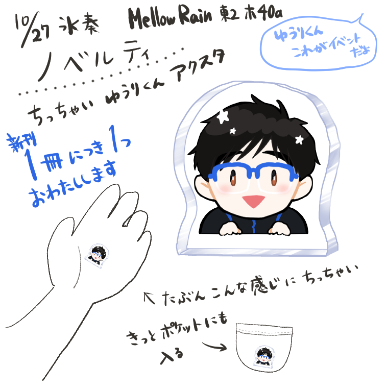 ノベルティのちっちゃい勇利くんアクスタこんなイメージです 