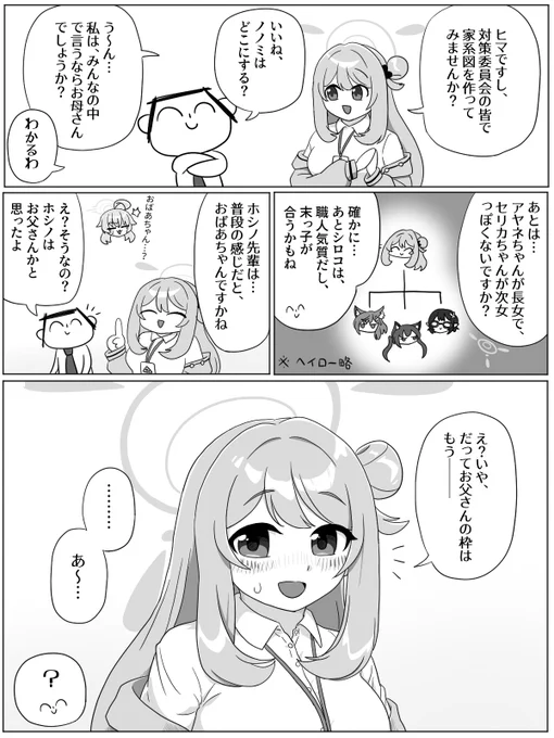 十六夜ノノミさんの漫画を描きました。 