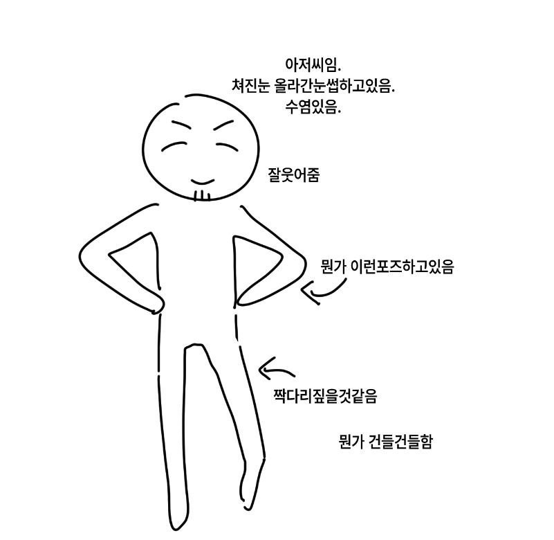 M_milk0205's tweet photo. 이게내스트라이크존이라고, https://t.co/jwV3m2nIrJ