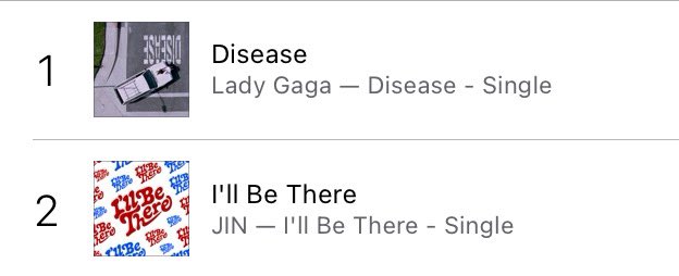 btschartmaster's tweet photo. JIN's "I'll Be There" reaches a new peak of #2 (+1) on iTunes US. 🇺🇸 https://t.co/Hs0bmZ3lxw