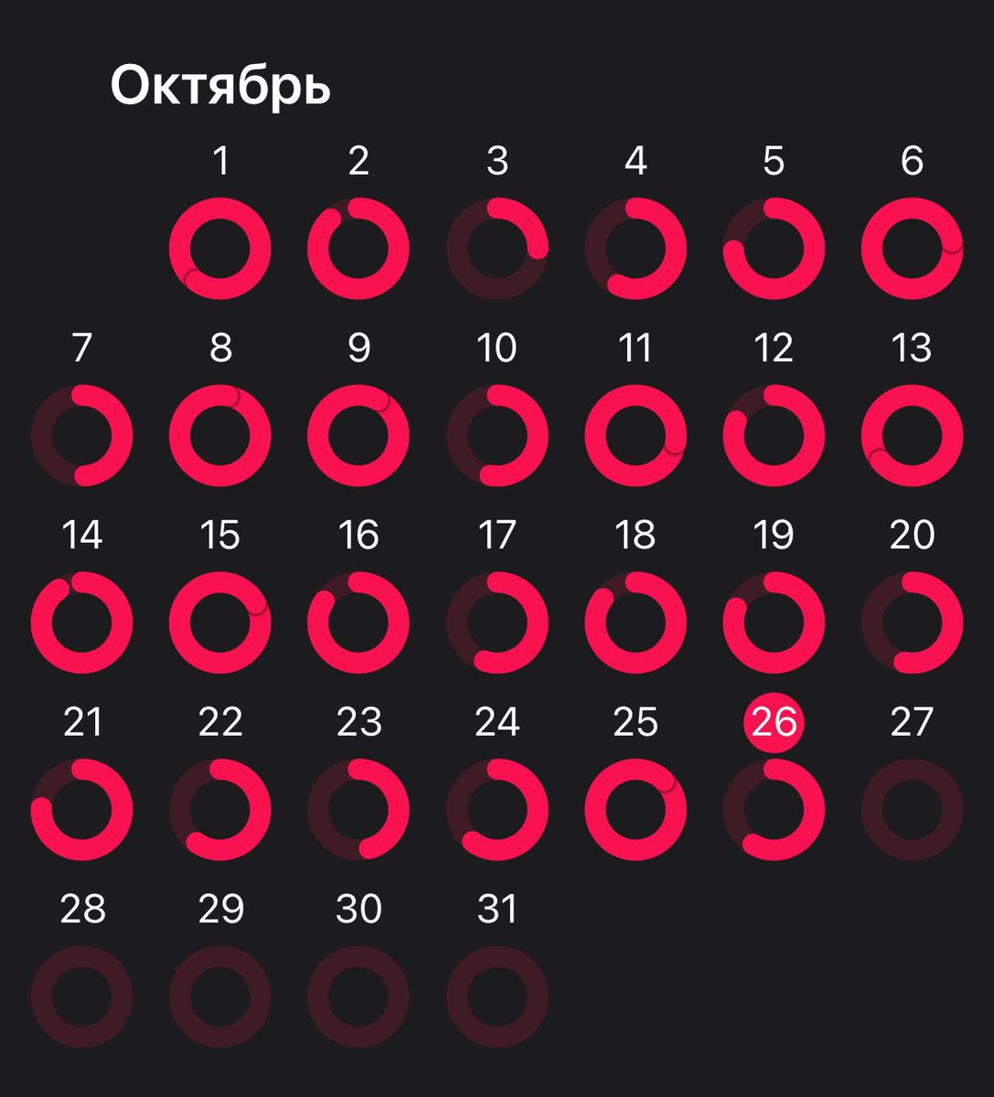 Жизнь без собаки/жизнь с собакой