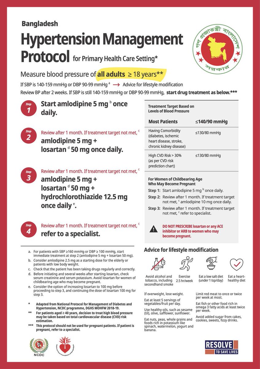Evaluation of the World Health Organization-HEARTS hypertension control package in Bangladesh: a quasi-experimental trial. bit.ly/477cLQv