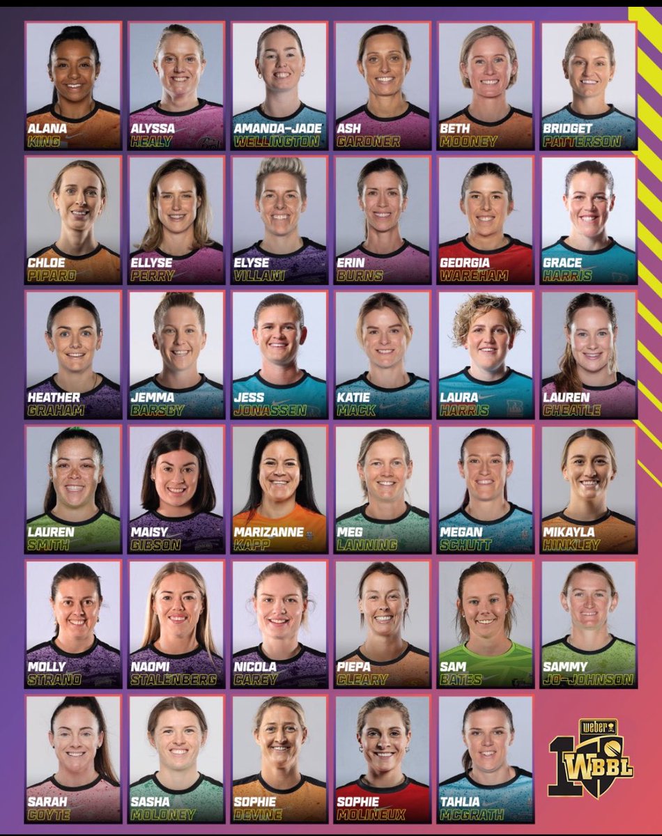 Mel Jones (@meljones_33) on Twitter photo Happy 10th birthday <a href="/WBBL/">Weber Women's Big Bash League</a> to these 35 players who have been there from year 1! Hereās to the best season yet starting tomorrow on <a href="/FoxCricket/">Fox Cricket</a>
<a href="/theblast_fox/">TheBlast_FoxCricket</a> <a href="/kayosports/">Kayo Sports</a> and maybe a little Thursday night banter <a href="/julia_price1/">Julia price</a>? #WBBL10 Happy 10th birthday <a href="/WBBL/">Weber Women's Big Bash League</a> to these 35 players who have been there from year 1! Hereās to the best season yet starting tomorrow on <a href="/FoxCricket/">Fox Cricket</a>
<a href="/theblast_fox/">TheBlast_FoxCricket</a> <a href="/kayosports/">Kayo Sports</a> and maybe a little Thursday night banter <a href="/julia_price1/">Julia price</a>? #WBBL10