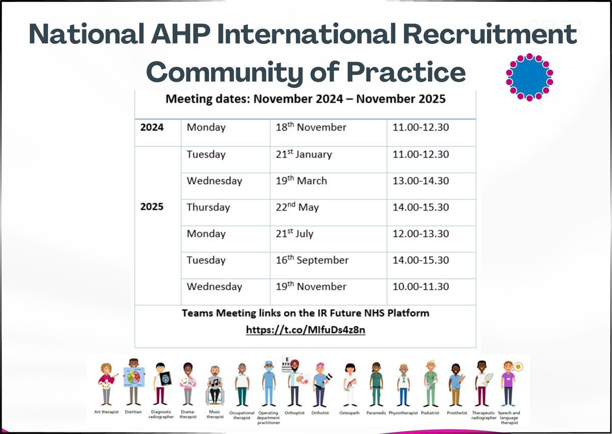 Justine Musiime - MSc MPH MCSP (@justinemusiime) on Twitter photo Please join us for our next National AHP IR Community of Practice meeting on 18/11/2024, 11.00-12.30.
More dates for your diary👇
MS Teams links & other details 👉future.nhs.uk/InternationalR…
#InternationalAHPs #AHPIR #IRAHPs <a href="/D_MARSDEN_OT/">#hellomynameis David💙</a> <a href="/SuzanneRastrick/">Suzanne Rastrick</a> <a href="/NHSEmployers/">NHS Employers</a> <a href="/WeAHPs/">WeAHPs 💙</a> Please join us for our next National AHP IR Community of Practice meeting on 18/11/2024, 11.00-12.30.
More dates for your diary👇
MS Teams links & other details 👉future.nhs.uk/InternationalR…
#InternationalAHPs #AHPIR #IRAHPs <a href="/D_MARSDEN_OT/">#hellomynameis David💙</a> <a href="/SuzanneRastrick/">Suzanne Rastrick</a> <a href="/NHSEmployers/">NHS Employers</a> <a href="/WeAHPs/">WeAHPs 💙</a>