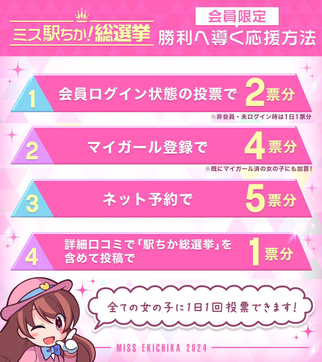 fuwari_delivery's tweet image. 🎀 #ミス駅チカ総選挙2024 🎀
🧸 #ロリ部門 🎈
🤍11/13(水)12:00~𝚂𝚃𝙰𝚁𝚃🤍
またフラフープでもしようかな🤔
応援よろしくお願いします🩷
ranking-deli.jp/29/shop/28478/…