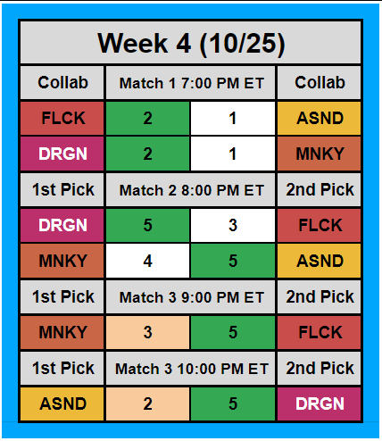 Santupea tweet media