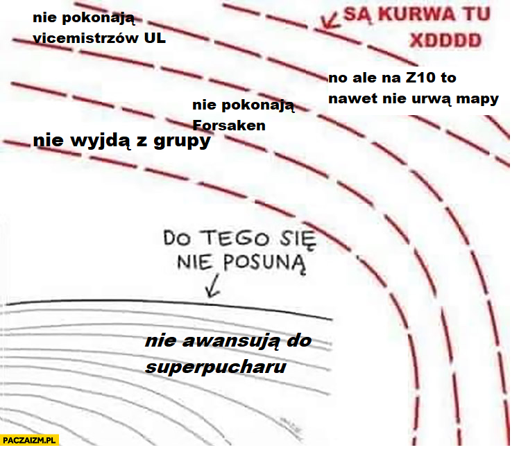 Michał "Avahir" Kudliński (@avahiresport) on Twitter photo 