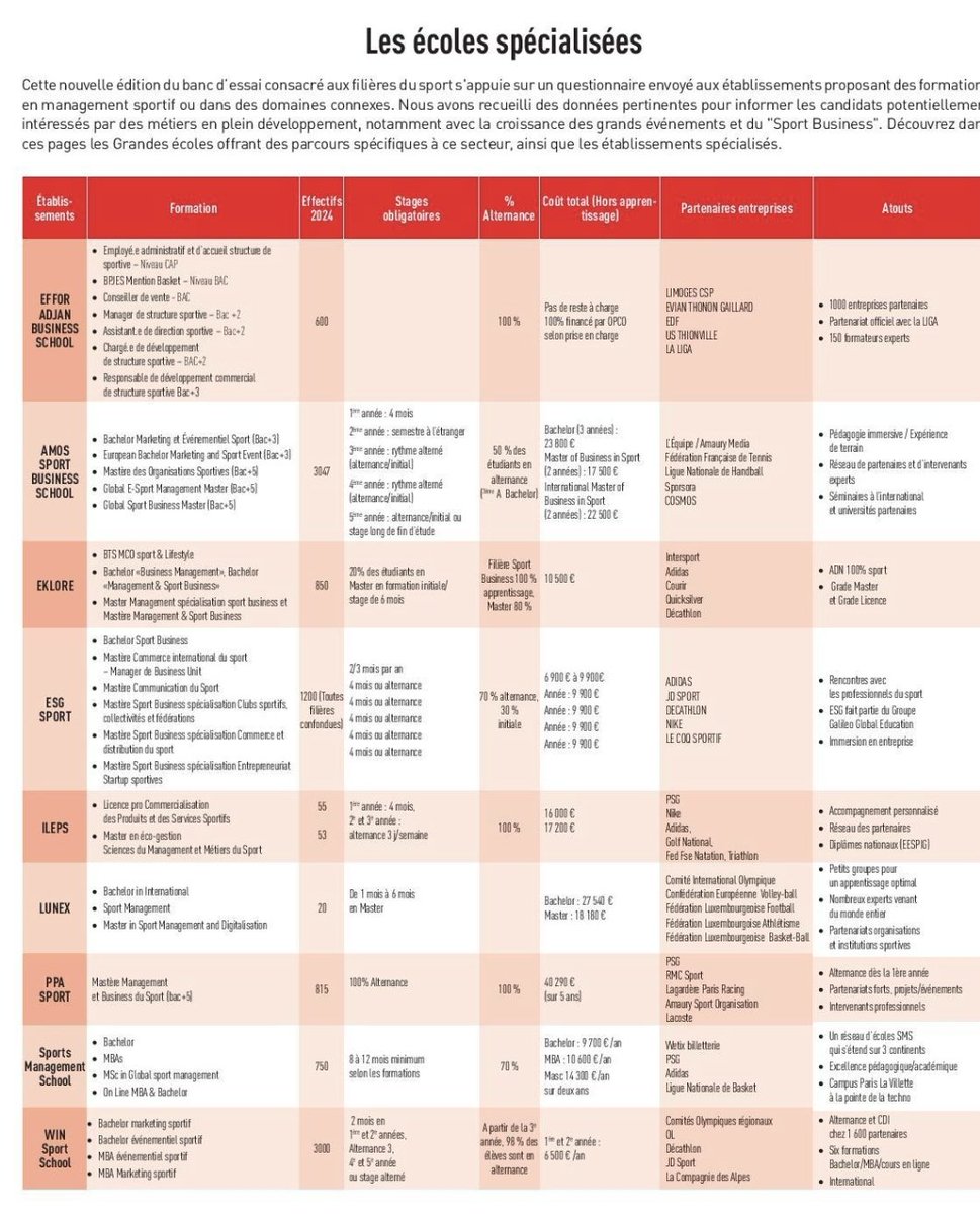 Nico Besombes 🦋 tweet media
