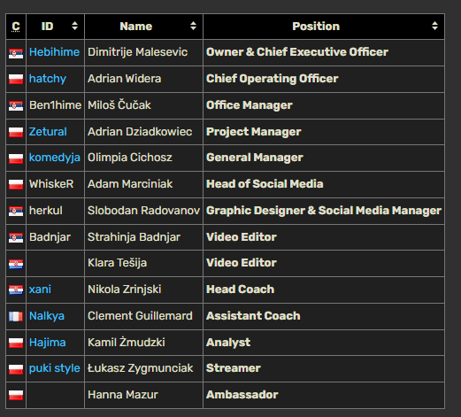 porownanie coaching staffu z10 vs kmf #ultraliga