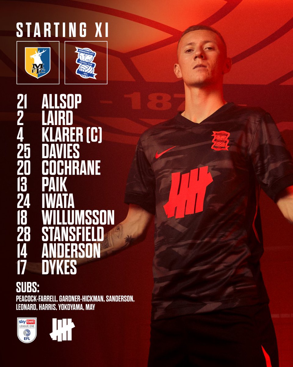 Birmingham City FC tweet media