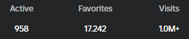 ThatMeex's tweet photo. This is insane! I never thought I would achieve this milestone when I published this "experiment"!

I'm so happy and lucky to be working on this <3 https://t.co/ShADyee7Nq