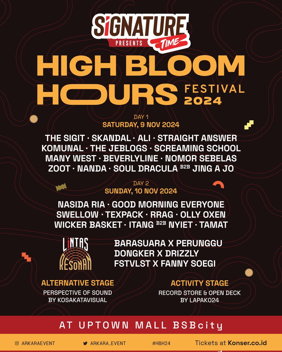 BARASUARA (@barasuara) on Twitter photo Malam ini kami akan berkolaborasi dengan <a href="/perunggu__/">Perunggu 🥉</a> di High Bloom Hours bersama Lintas Resonan! BSB City Semarang on stage pukul 21.30. Let’s go 🔥 Malam ini kami akan berkolaborasi dengan <a href="/perunggu__/">Perunggu 🥉</a> di High Bloom Hours bersama Lintas Resonan! BSB City Semarang on stage pukul 21.30. Let’s go 🔥