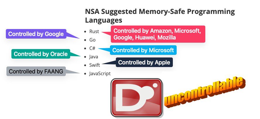 cyrus_msk's tweet image. Real reason of using #dlang