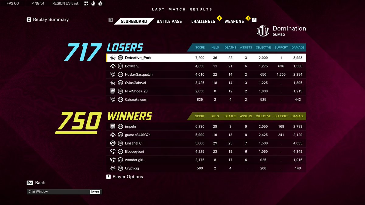 Dropkick_Ent's tweet image. @PixelsofMark After last update that seemingly fixed the audio, I've been having a good time again. So, great job. But I want to ask about skill based team balance. I don't mind being on top of my team, but it gets old when i always get bad teammates that barley play obj