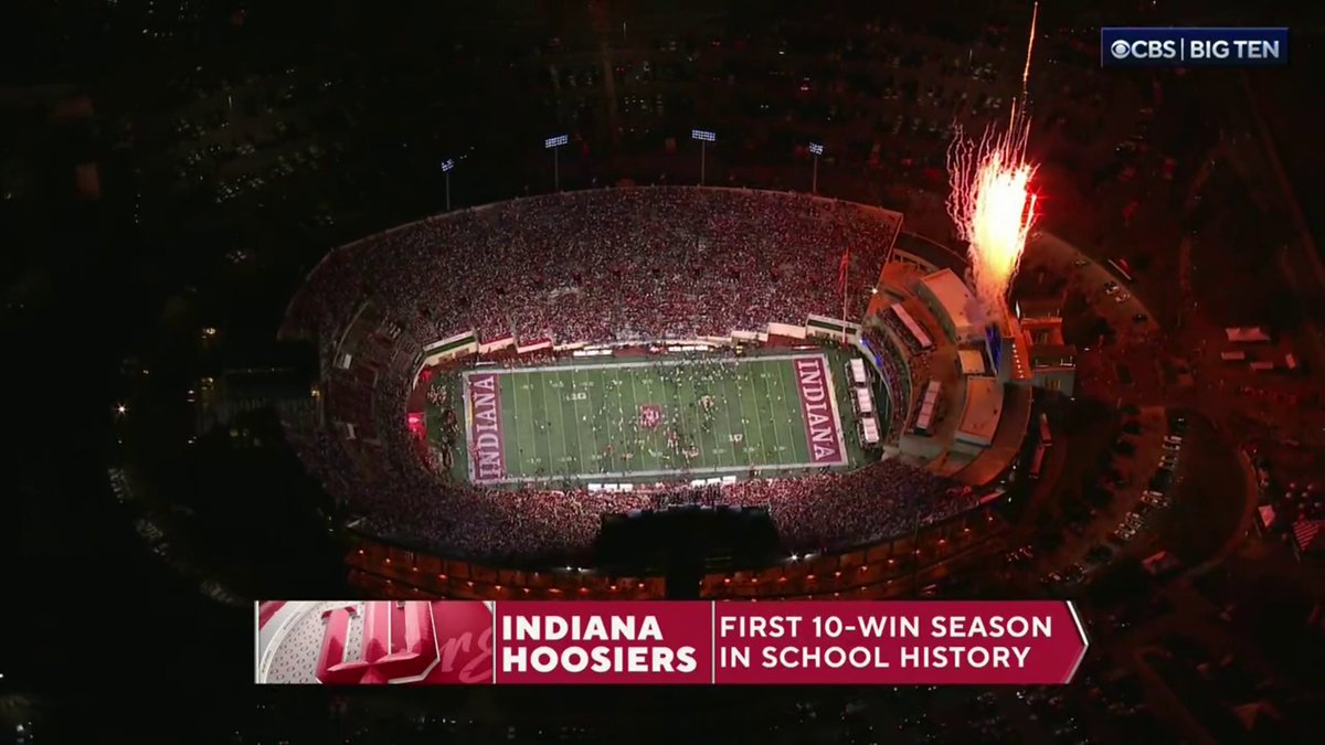 CBSSportsCFB's tweet photo. Let the fireworks begin.
@IndianaFootball is 10-0 for the first time in school history. https://t.co/xhhRrSmCAU
