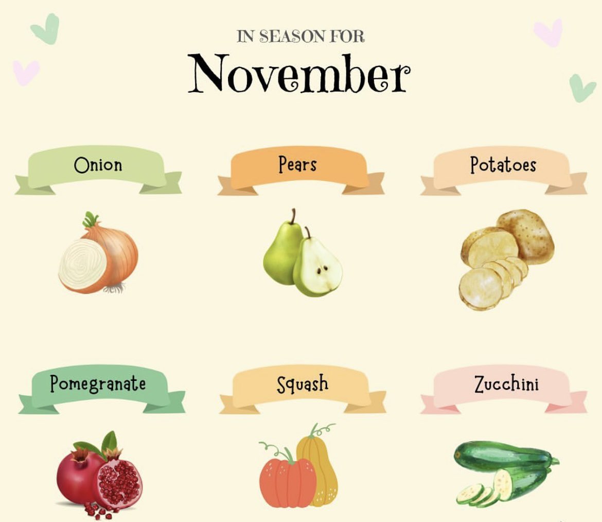 Produce that’s in season in November 🥰🥰🍂🍁🍂
