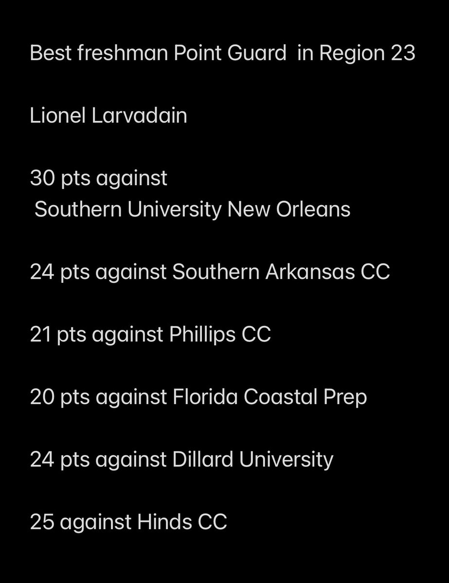 6 games out of the first 8 contests 
Lionel has scored 20 or more
