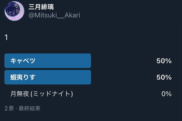 Mitsuki__Akari's tweet photo. そして、アンケート結果がこちら！
1人当ててますね！ https://t.co/R13VRsLtqh