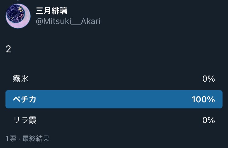 Mitsuki__Akari's tweet photo. そして、アンケート結果がこちら！
1人当ててますね！ https://t.co/R13VRsLtqh