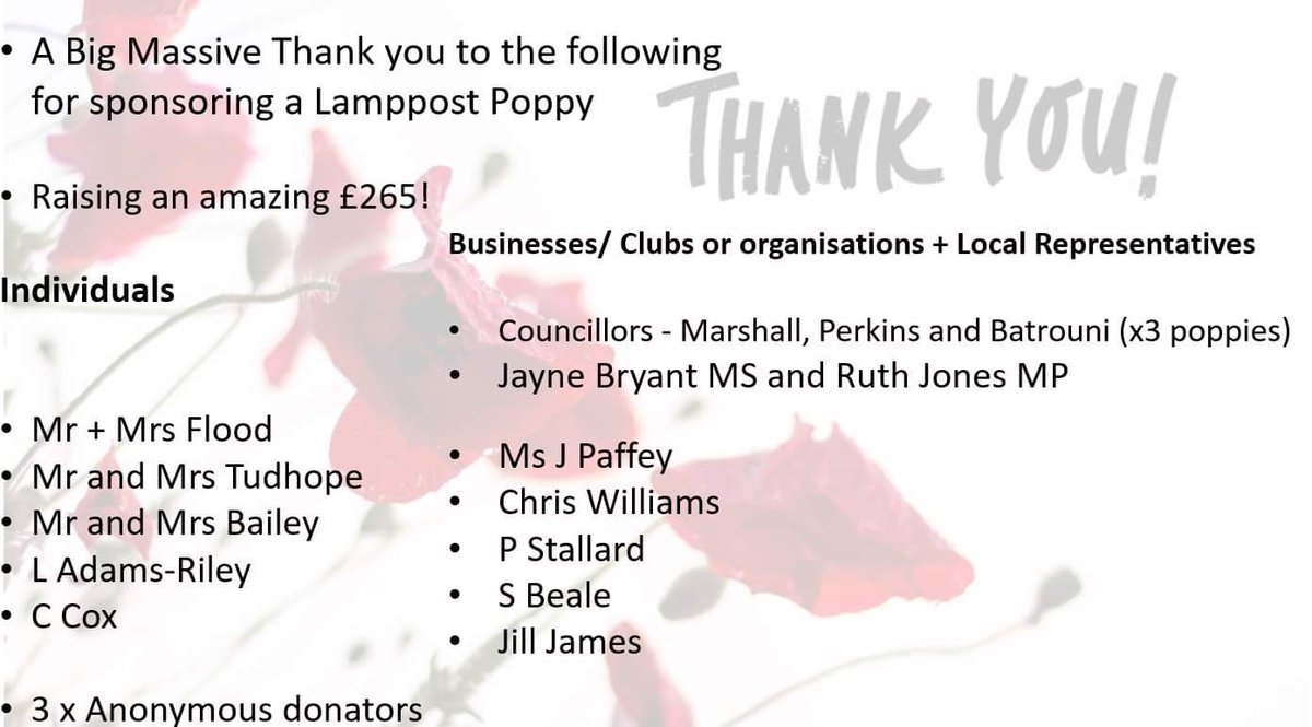 Cllr Stephen Marshall (Now on Bluesky) (@stephenmnewport) on Twitter photo A heartfelt thank you to everyone in Maesglas+Gaer who sponsored a poppy, helping raise £265 for <a href="/PoppyLegion/">Royal British Legion</a> <a href="/Gwent_Poppy/">Gwent Royal British Legion & Poppy Appeal</a> -Your support means so much. <a href="/JBryantWales/">Jayne Bryant Newport West</a>, <a href="/RuthJonesLabour/">Ruth Jones MP</a>, <a href="/DimitriBatrouni/">Dimitri</a> <a href="/PoppyLegion/">Royal British Legion</a> and <a href="/Gwent_Poppy/">Gwent Royal British Legion & Poppy Appeal</a>. #WeWillRememberThem A heartfelt thank you to everyone in Maesglas+Gaer who sponsored a poppy, helping raise £265 for <a href="/PoppyLegion/">Royal British Legion</a> <a href="/Gwent_Poppy/">Gwent Royal British Legion & Poppy Appeal</a> -Your support means so much. <a href="/JBryantWales/">Jayne Bryant Newport West</a>, <a href="/RuthJonesLabour/">Ruth Jones MP</a>, <a href="/DimitriBatrouni/">Dimitri</a> <a href="/PoppyLegion/">Royal British Legion</a> and <a href="/Gwent_Poppy/">Gwent Royal British Legion & Poppy Appeal</a>. #WeWillRememberThem