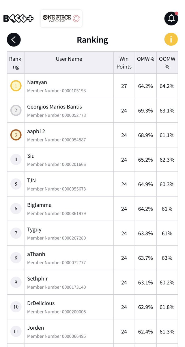 Marios Bant tweet media