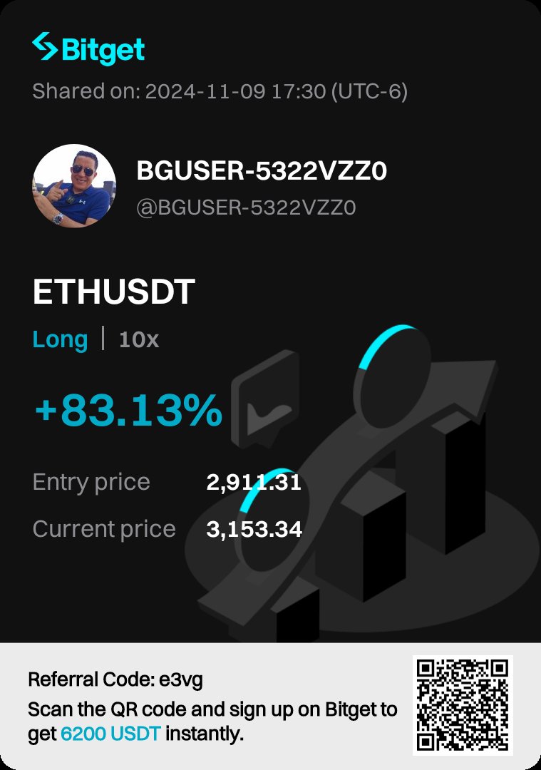 jimmymmounis's tweet photo. #etherum is UP again lets make money 💰 #ethperp #futurestrading 💲💲📈📈📈 https://t.co/nI7rrbVjn7