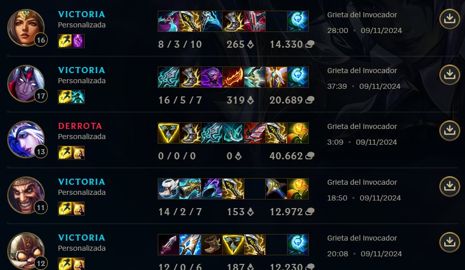 Waide_LoL's tweet photo. Primer torneo de main adc full cachorro pium pium
Ha estado god y me lo he pasado increíble con estos cabrones @jesus_elvillar @KibrandsMusic @erIo__
Encantado de haber jugado con vosotros❤️
@Gabrii09_ @Javiigonzlezz @Alfonlan_  ggs guapos sois los mejores https://t.co/YO1tHJYcC7
