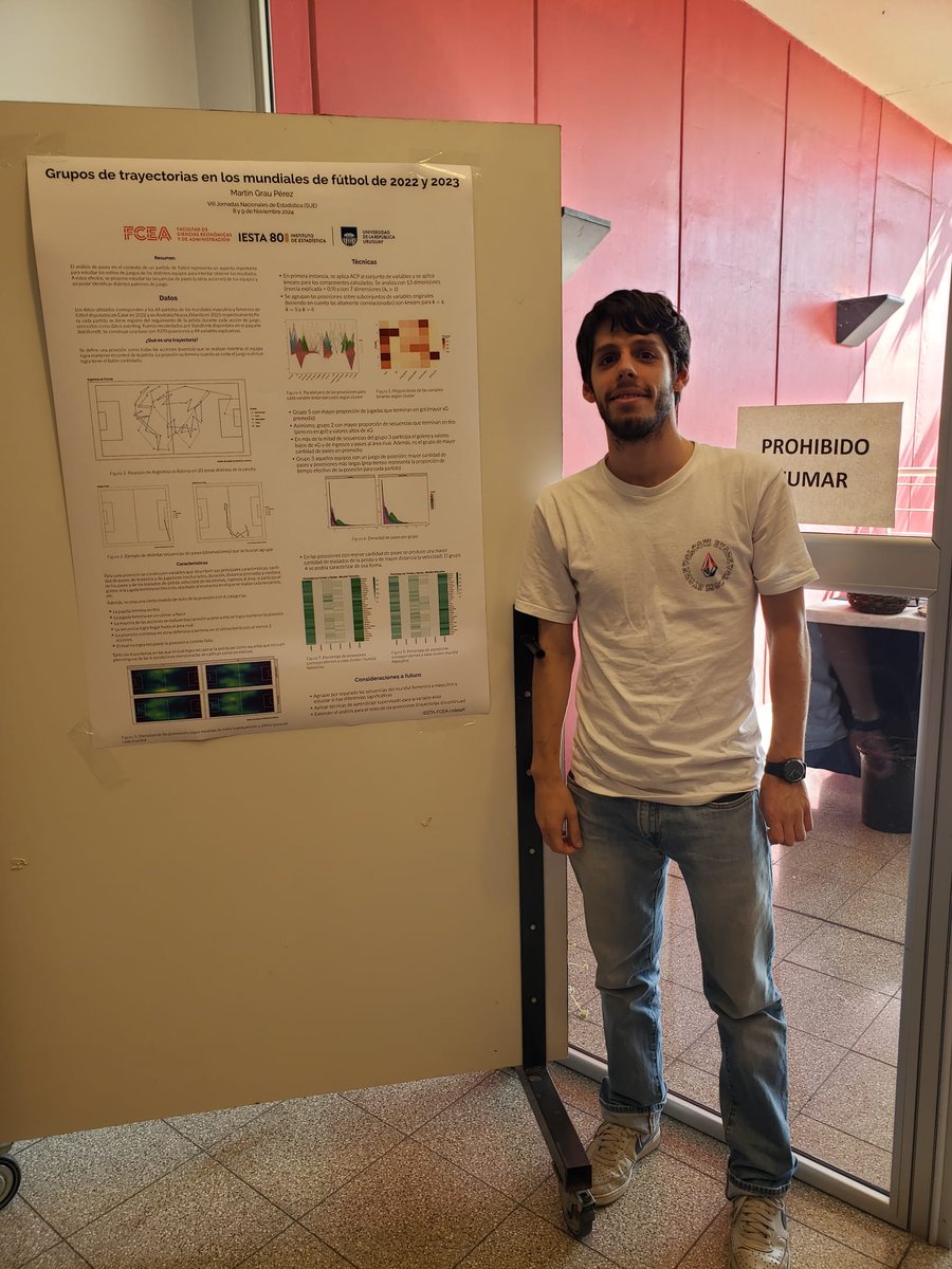 Sociedad Uruguaya de Estadística tweet media