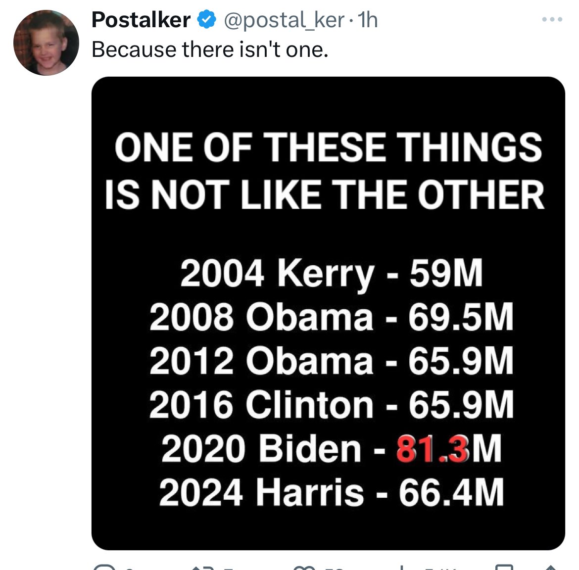 BY tweet media