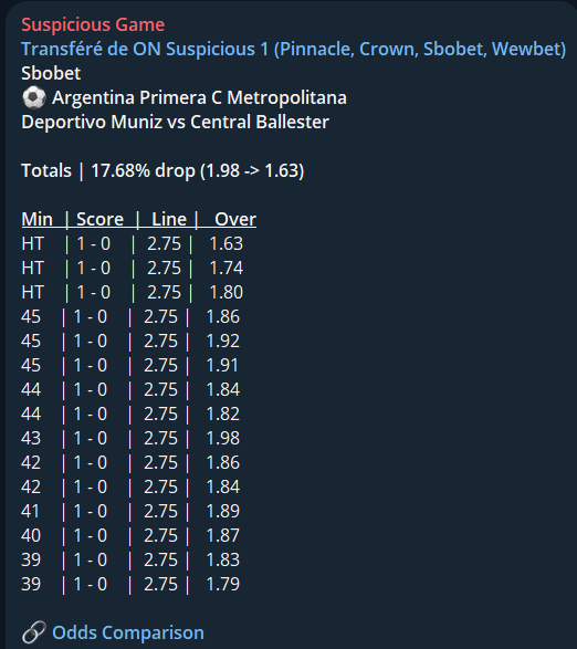 Suspicious Game tweet media