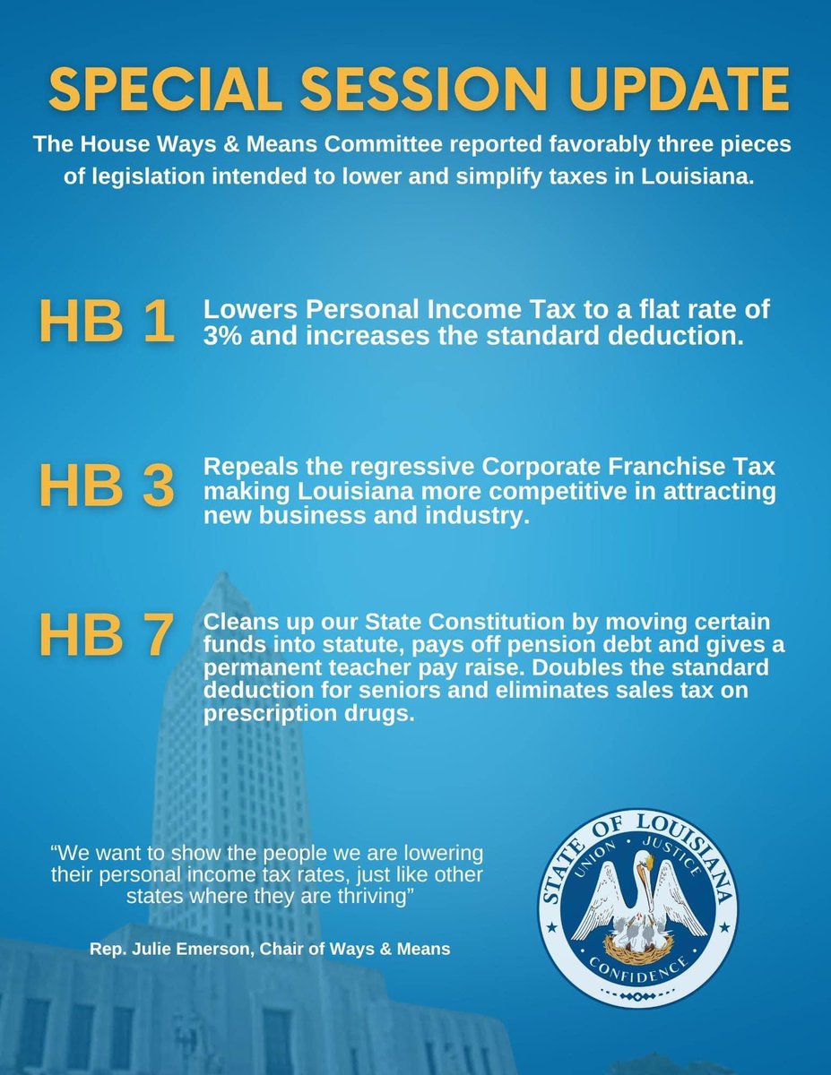 Here’s what we have accomplished so far in our special legislative session. #lalege