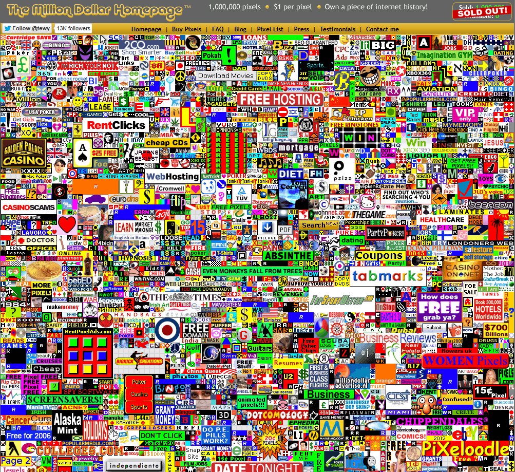 thetafferboy's tweet image. 19 years on, only 35% of the over 3,000 links on MillionDollarHomepage[dot]com are still live, the rest are either No Response or Client/Server Errors.