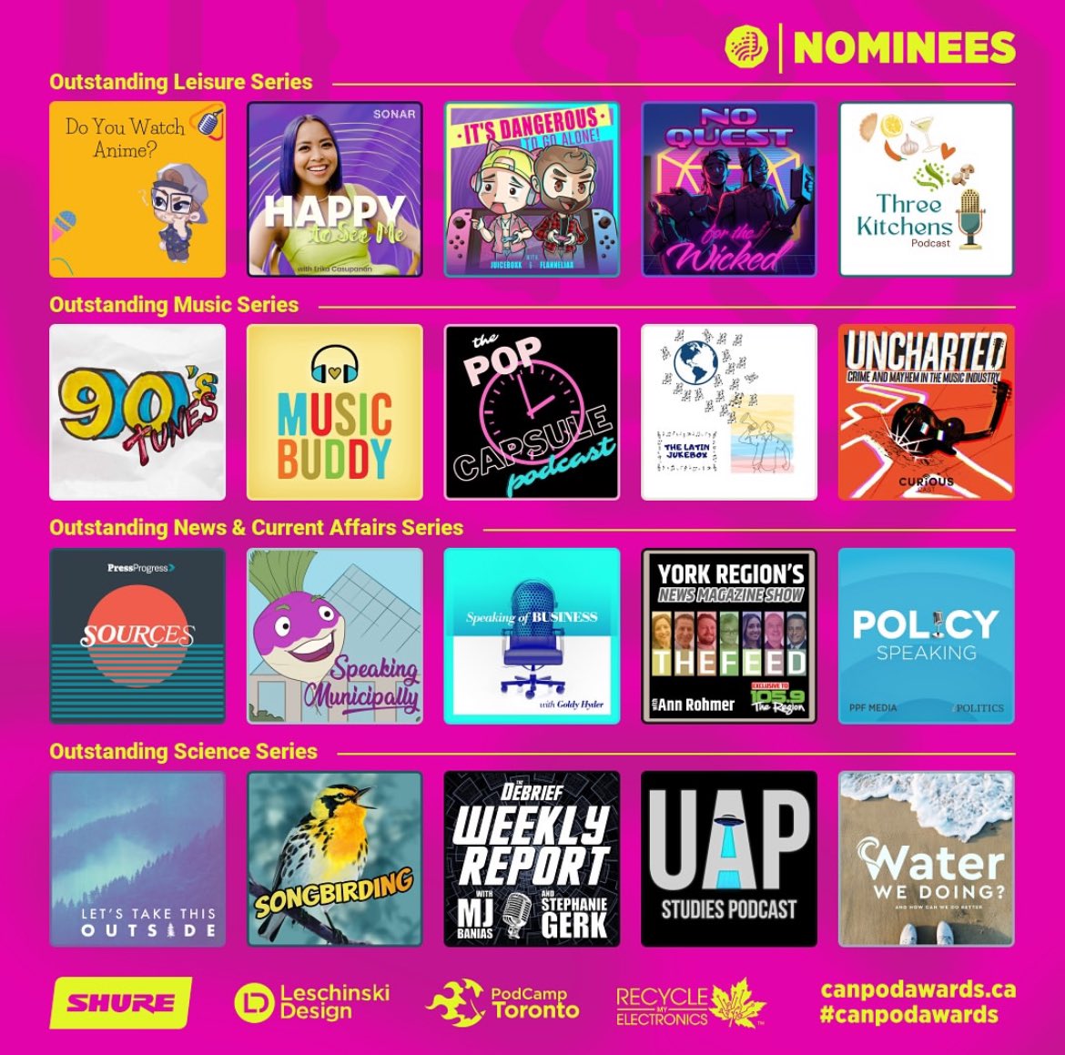 My “little podcast that could”, Let’s Take This Outside, is up for 2 <a href="/CanPodAwards/">The Canadian Podcast Awards</a>. 🥹

“Outstanding Sports Series”
“Outstanding Science Series”

<a href="/SoundOffPodcast/">Sound Off Podcast ➡️ Podcast and Broadcast</a>